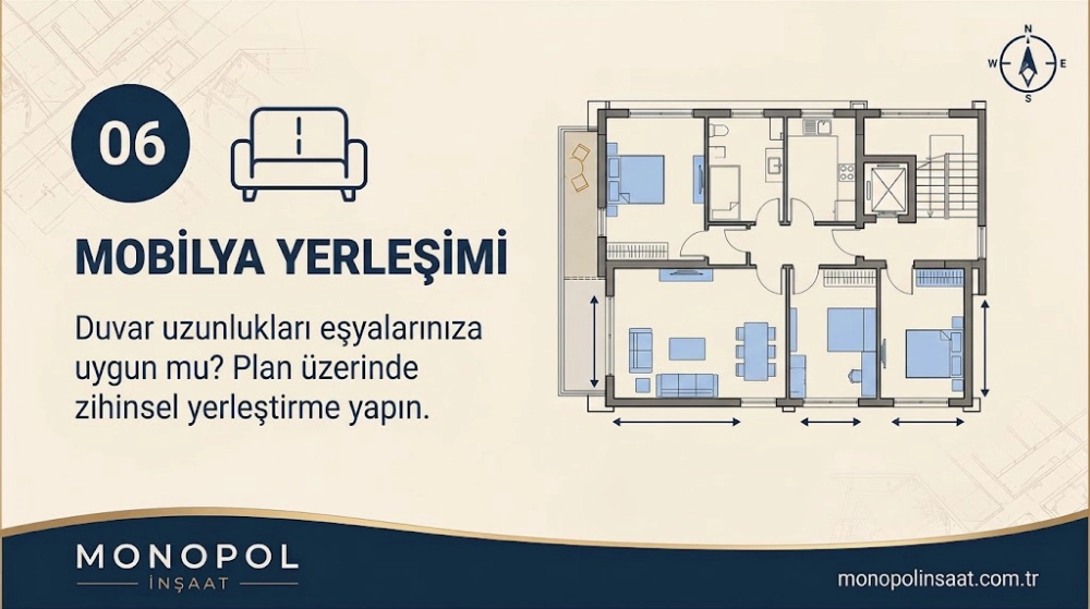Duvar Uzunlukları ve Mobilya Yerleşimi